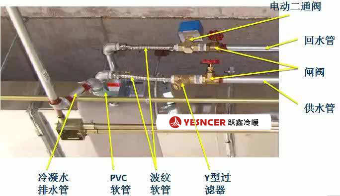電動(dòng)二通閥裝在供水管