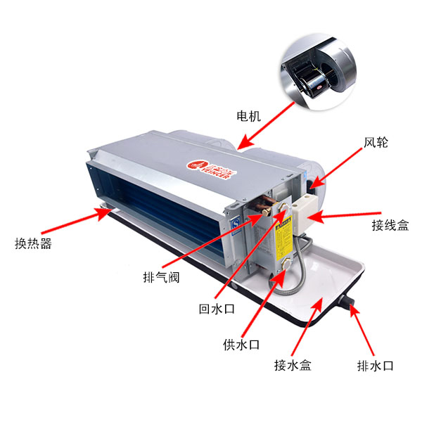 風(fēng)機(jī)盤(pán)管結(jié)構(gòu)圖