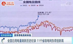 注意了！7月28日起，政府實行有序用電，空調(diào)設定溫度不得低于26℃