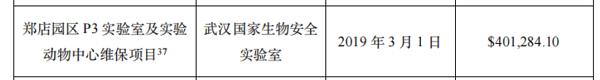 花6億美元修中央空調(diào)？新華社記者實(shí)錘美國(guó)國(guó)會(huì)和媒體誣陷武漢病毒所
